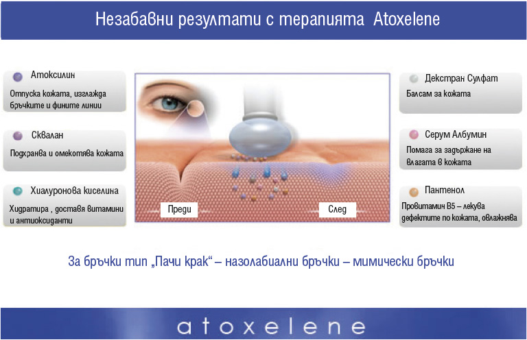 Atoxelene